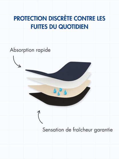 Culotte confort fuites urinaires