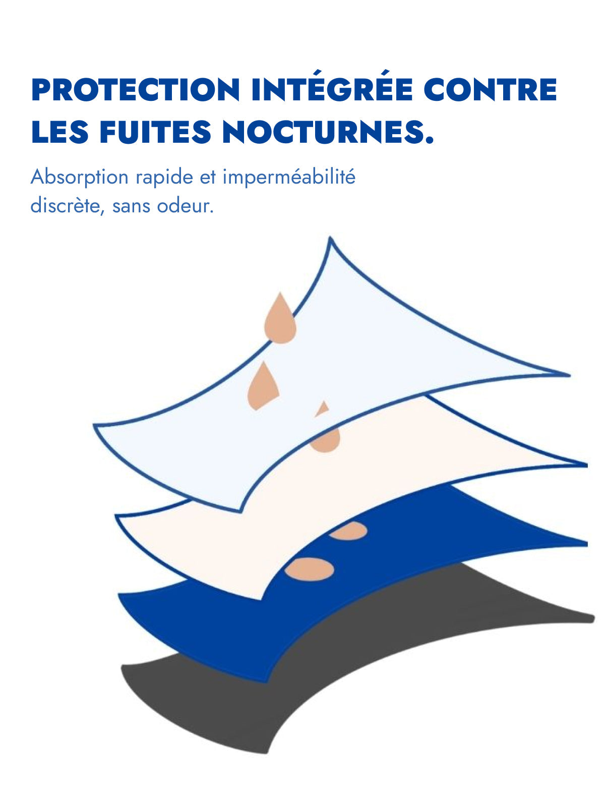 Caleçon de pyjama d'incontinence Femme